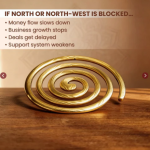 Brass Helix Vastu Remedies for North-West Main Door Entrance, Kitchen, Bedroom Vaastu Dosh Defects Nivaran Home, Office, Plot (3pc Set) - Image 5